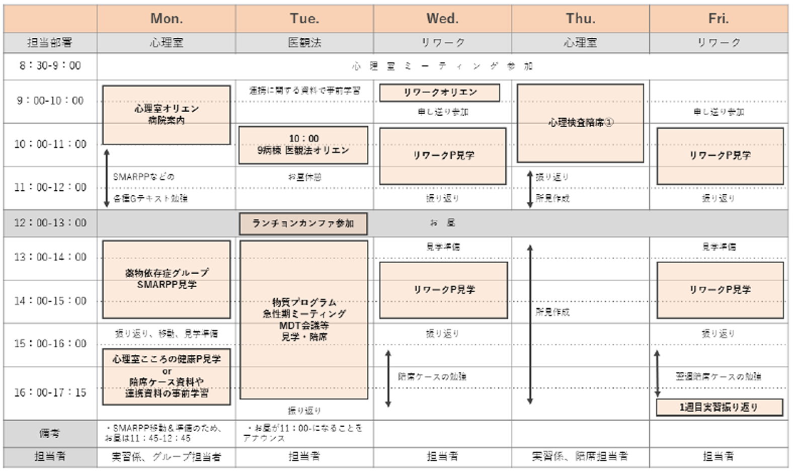 基礎実習スケジュール一例