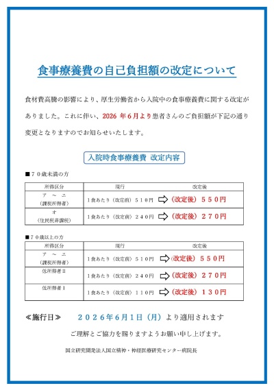 入院時食事療養費の自己負担額改定のお知らせ