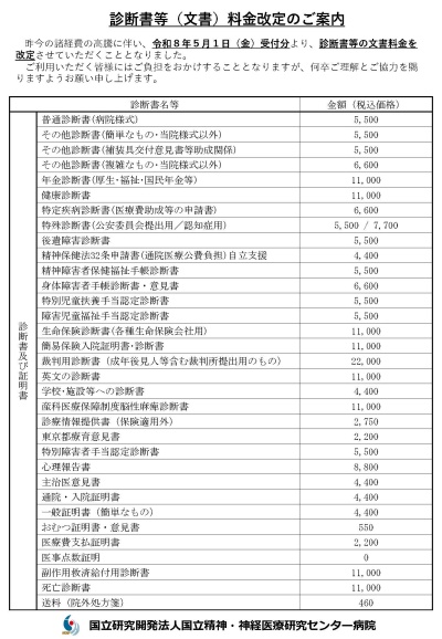 R8.5～診断書等（文書）料金